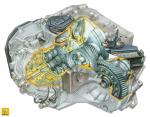 Renault Symbol 2009 года
